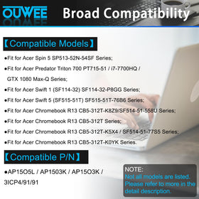 OUWEE battery side profile with ruler for size and form-factor confirmation