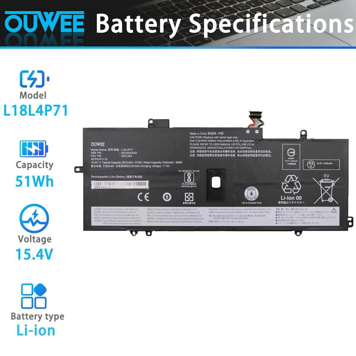 OUWEE close-up of battery label confirming voltage and capacity benefit