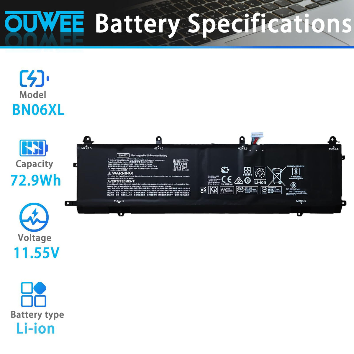 OUWEE connector closeup illustrating secure contact and reliable power delivery