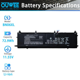 OUWEE connector closeup illustrating secure contact and reliable power delivery