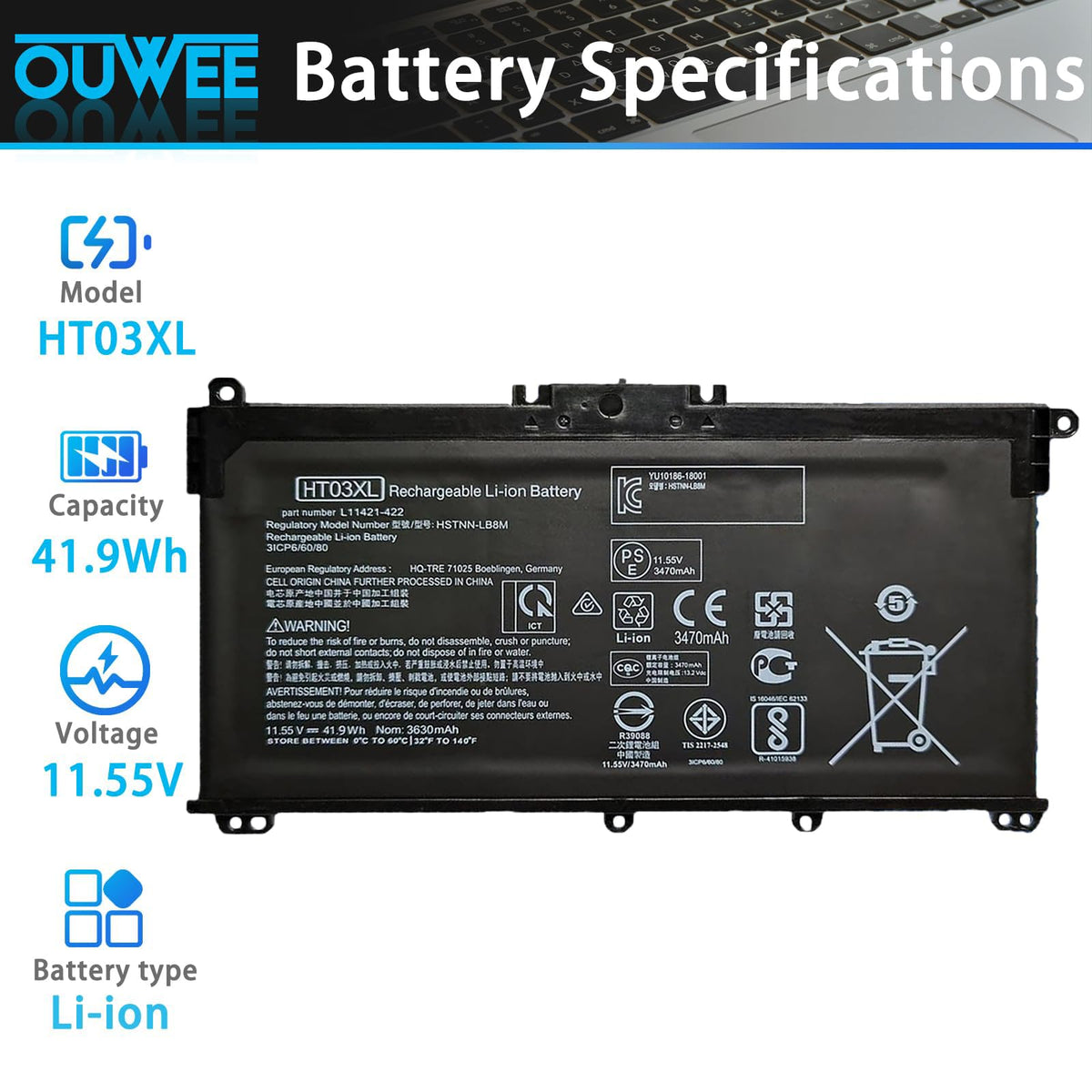 OUWEE HT03XL top label closeup showing part numbers and safety marks benefit