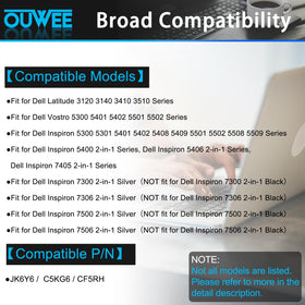 OUWEE connector detail showing pins and alignment, simplifies safe installation