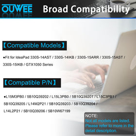 OUWEE battery label close-up showing capacity and safety certifications