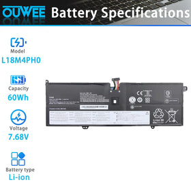 OUWEE battery top label close-up showing specifications for easy identification