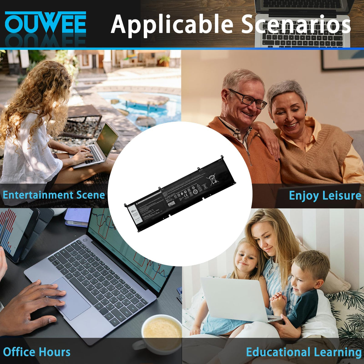 OUWEE package contents with screwdrivers and guide for easy installation