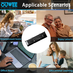 OUWEE package contents with screwdrivers and guide for easy installation