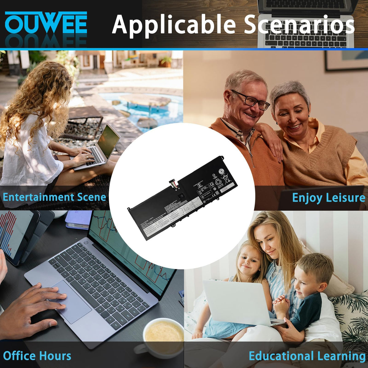OUWEE package contents with screwdrivers and guide for simple DIY installation
