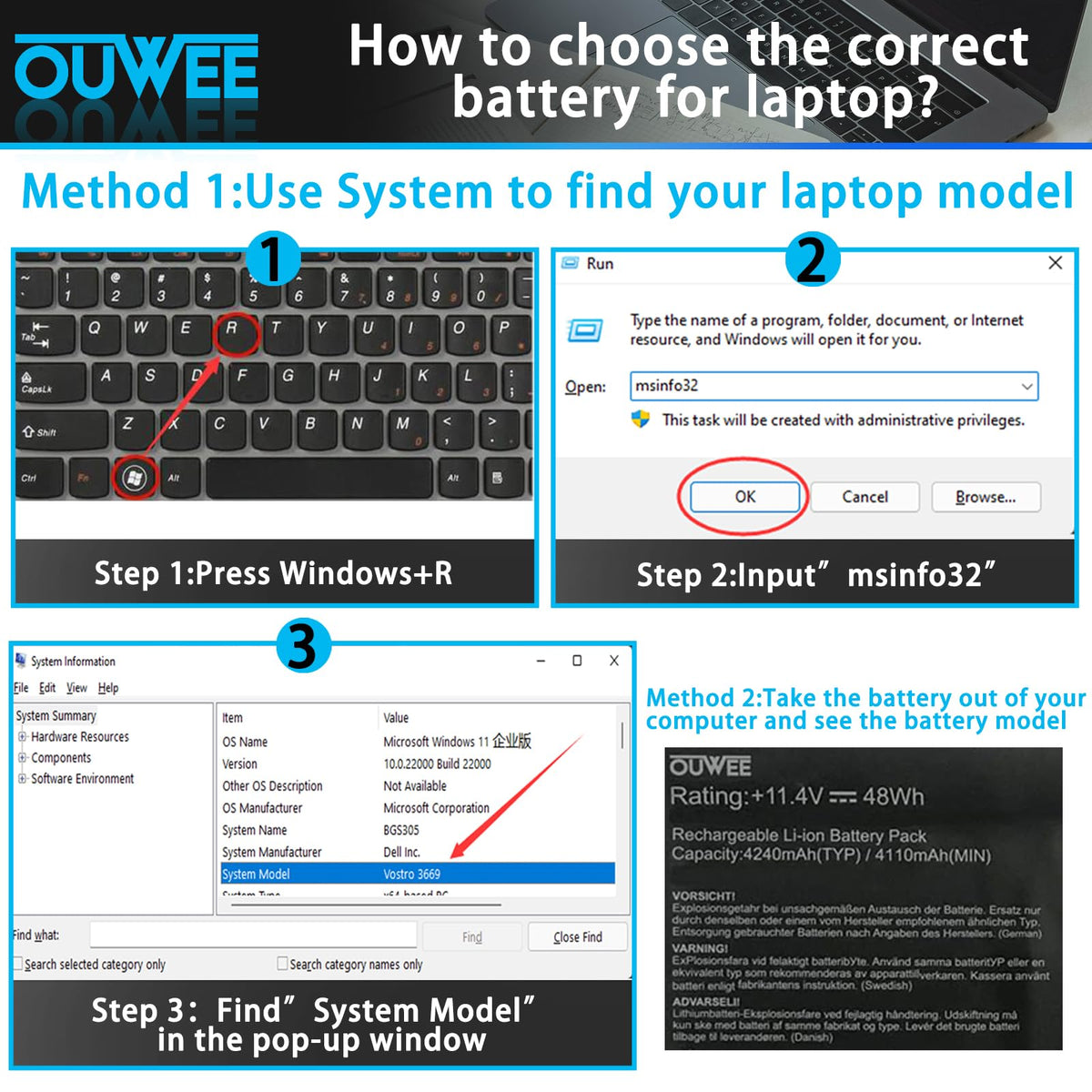 OUWEE branded packaging and included paperwork reassuring warranty support