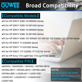 OUWEE SA04XL side profile displaying slim four-cell design for space-saving fit