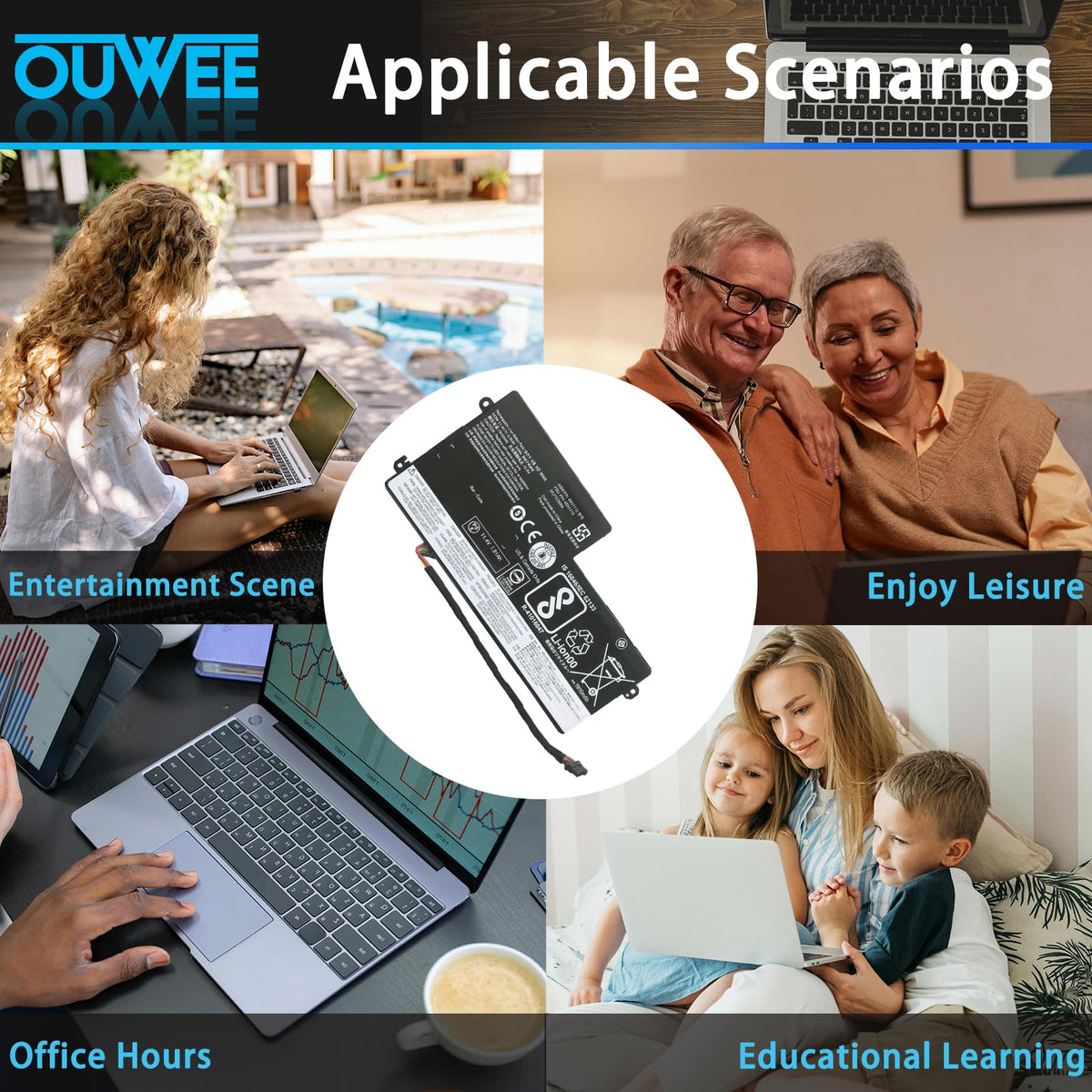 OUWEE battery UL/CE/FCC/RoHS certified for safe use