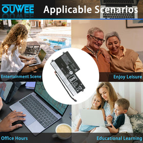 OUWEE battery UL/CE/FCC/RoHS certified for safe use