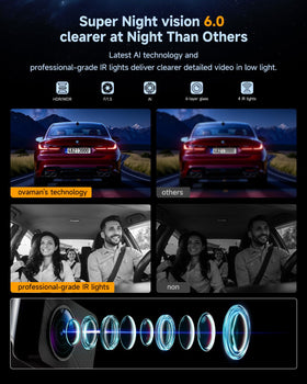 Rear camera 160° wide view covers road activity behind your vehicle