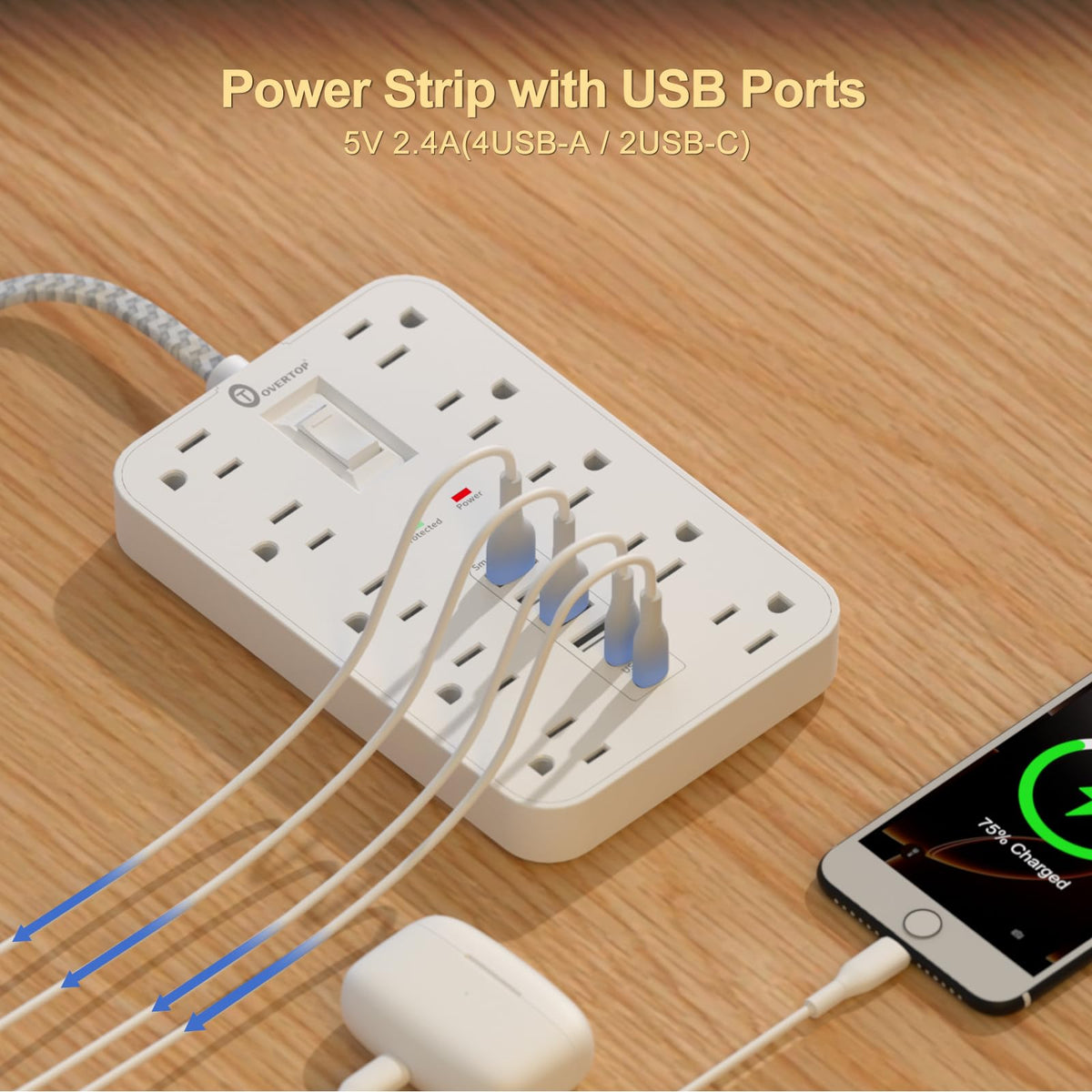 Overtop flat-plug braided-cord image highlights tight-space setup and durability.