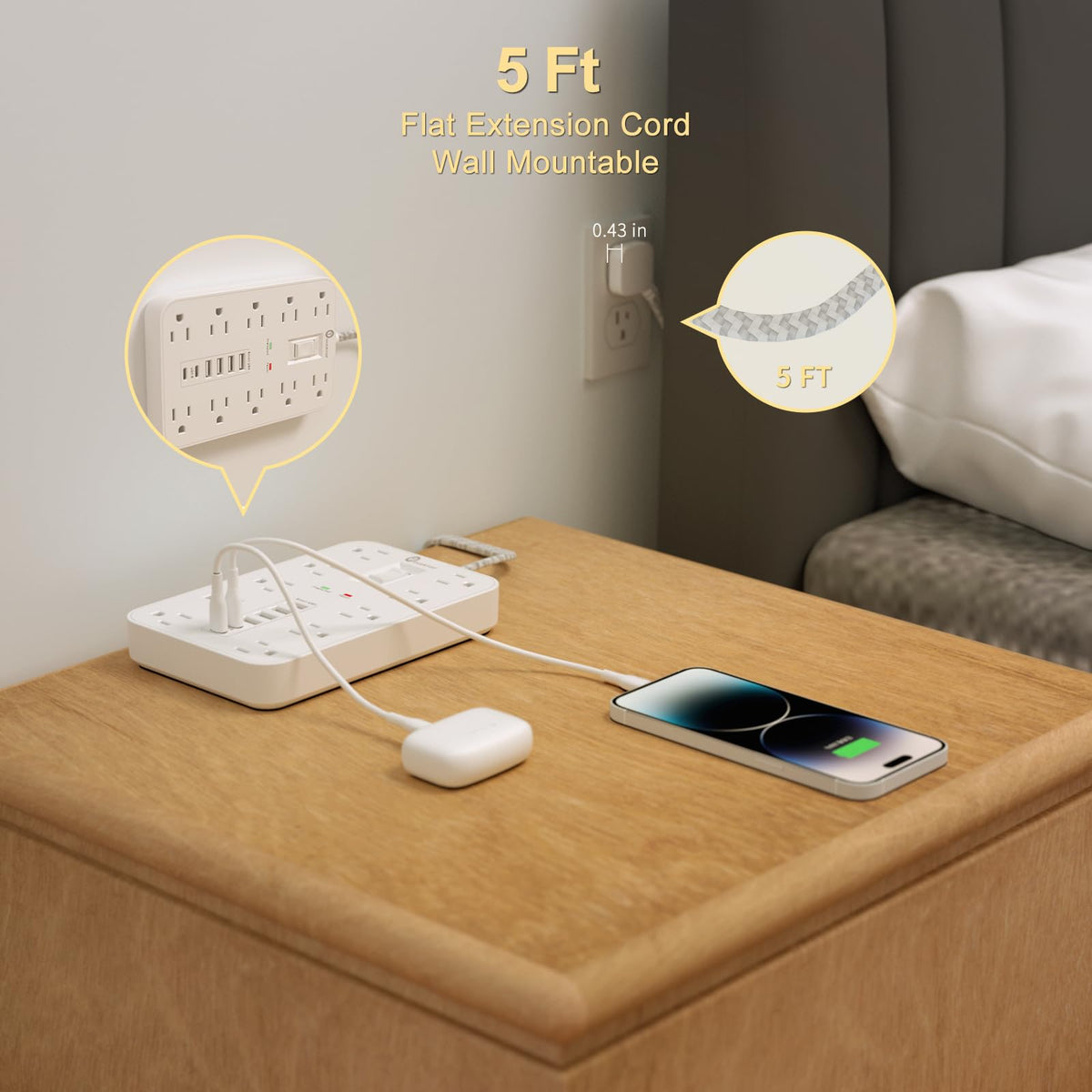 Overtop ETL surge-protector image emphasizes 1200 Joules of protection.