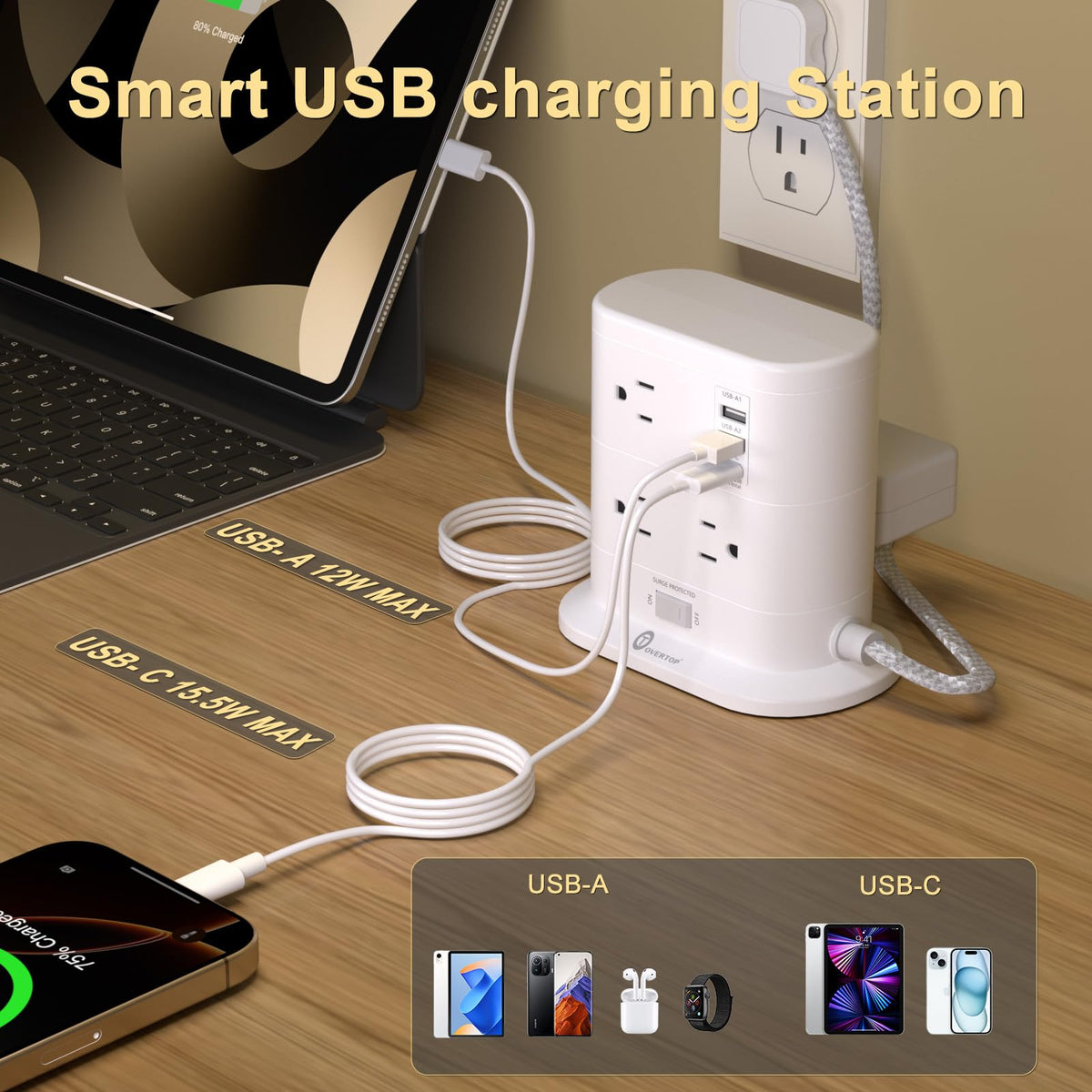 Overetop overload switch with nightlight capability for low-light use
