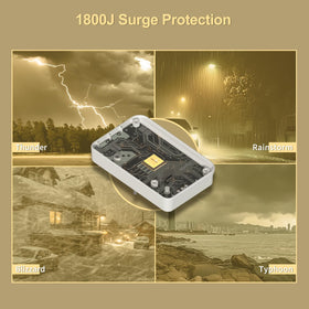 Overtop brass socket inside for reliable conductivity and durability