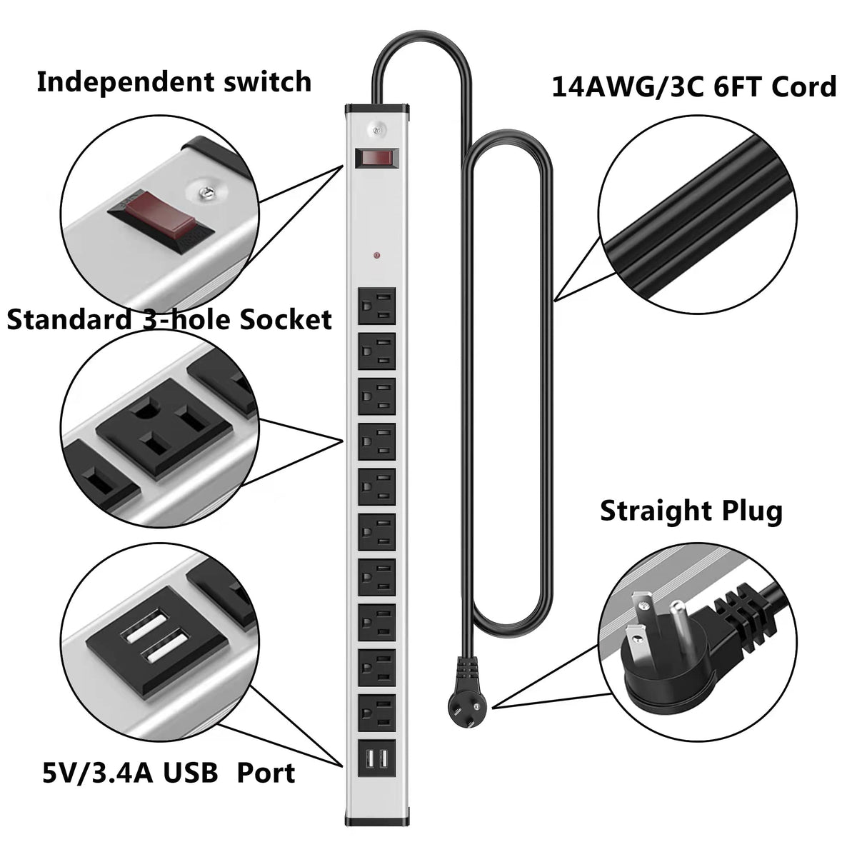 oviitech closeup of sockets and metal housing highlighting durable construction