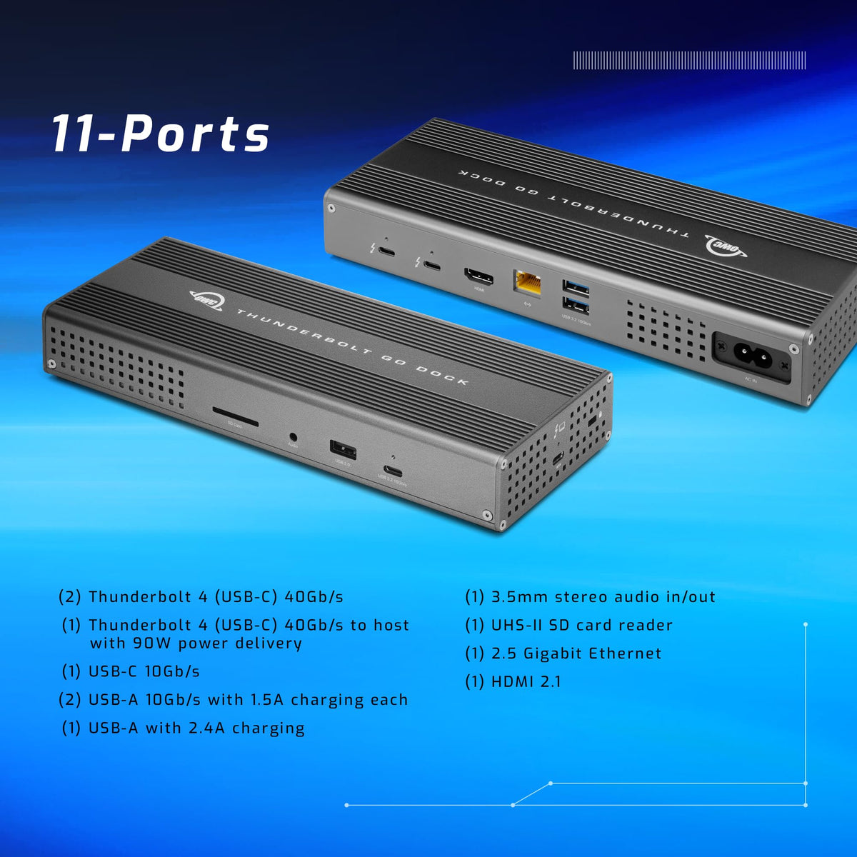 Thunderbolt Share license included with the OWC Go Dock
