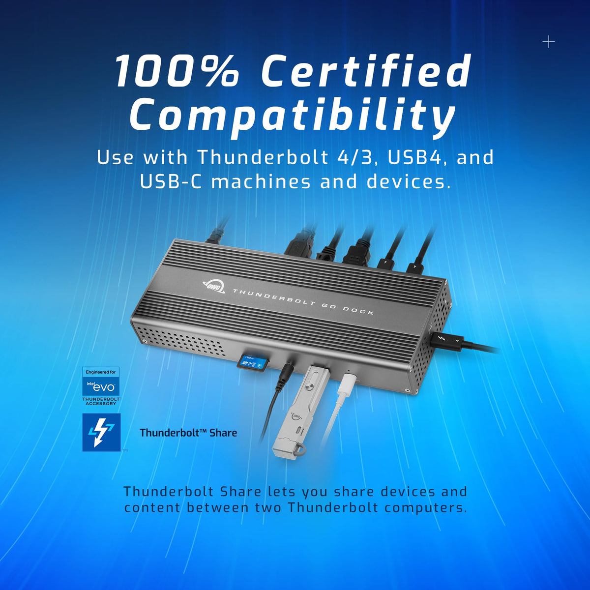 Versatile USB-C and USB-A ports on the OWC Go Dock for accessories