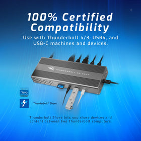 Versatile USB-C and USB-A ports on the OWC Go Dock for accessories