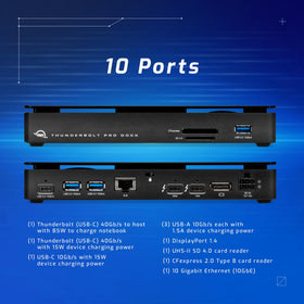 OWC Thunderbolt Pro Dock back ports reveal high-speed connections for expansion