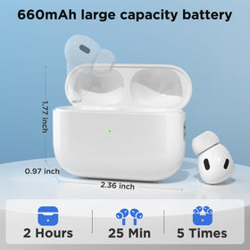 owenbo open case with AirPods Pro inside demonstrating secure charging fit