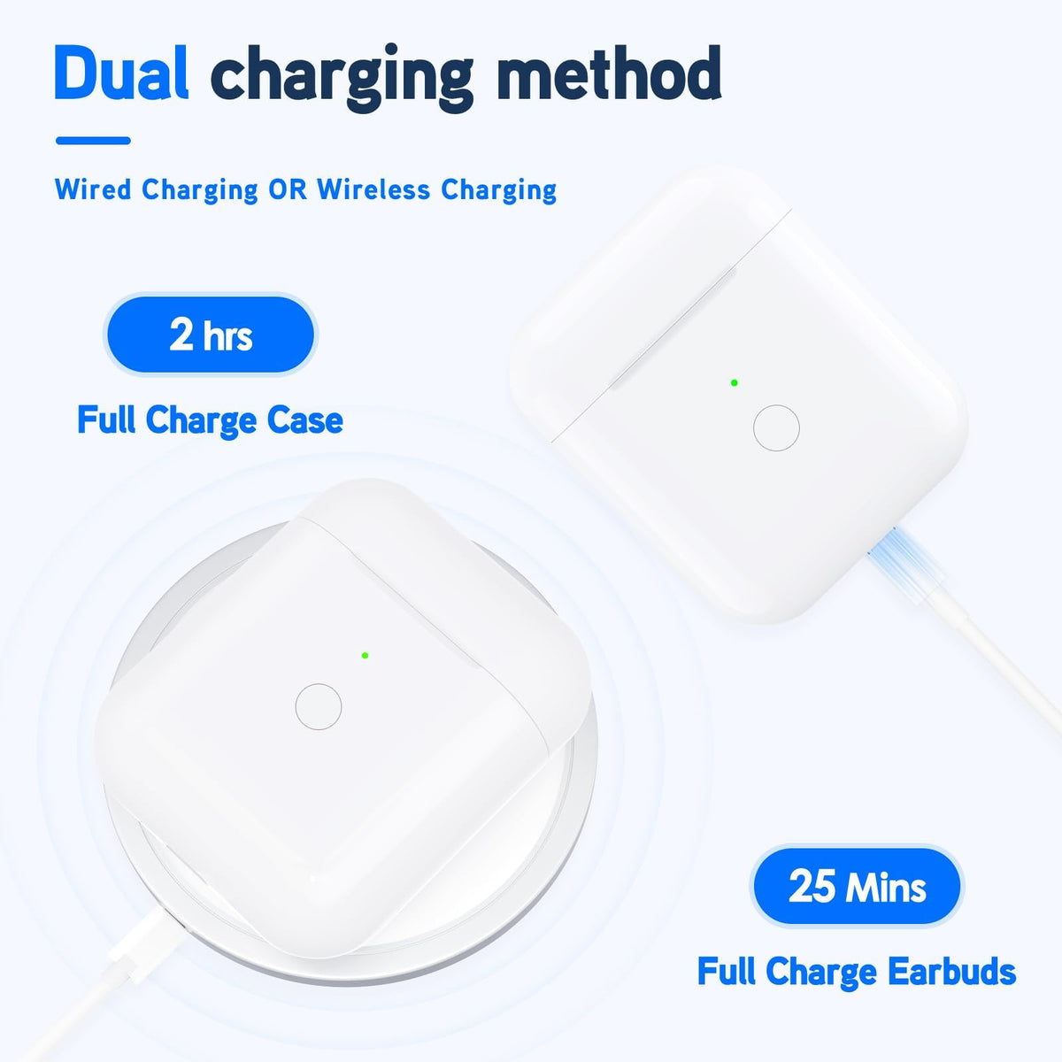 Owenbo replacement AirPods case with LED indicators and 450mAh battery enables quick status checks