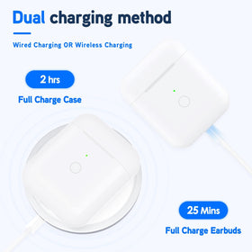 Owenbo replacement AirPods case with LED indicators and 450mAh battery enables quick status checks
