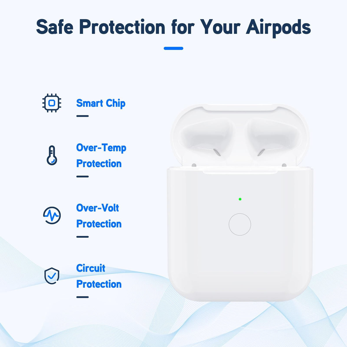 Owenbo replacement AirPods case in use, supports wired and wireless charging