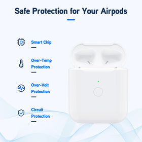 Owenbo replacement AirPods case in use, supports wired and wireless charging