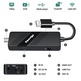 owerslyn rear ports with hdmi and av outputs for easy connections benefit
