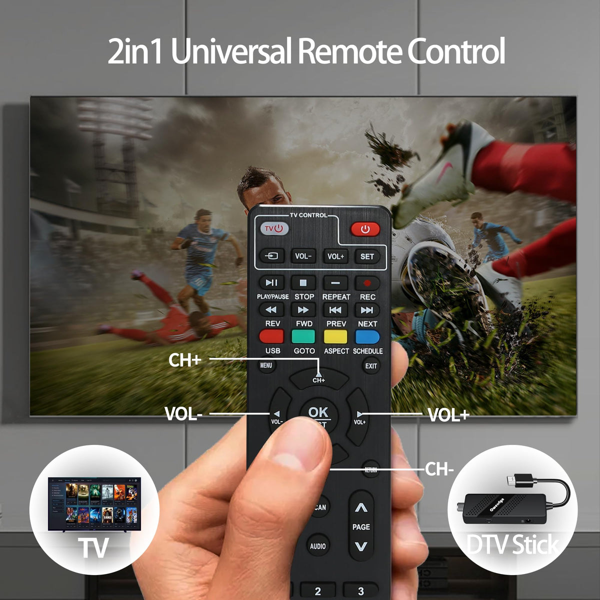 owerslyn external ir receiver with display for reliable hidden placement benefit