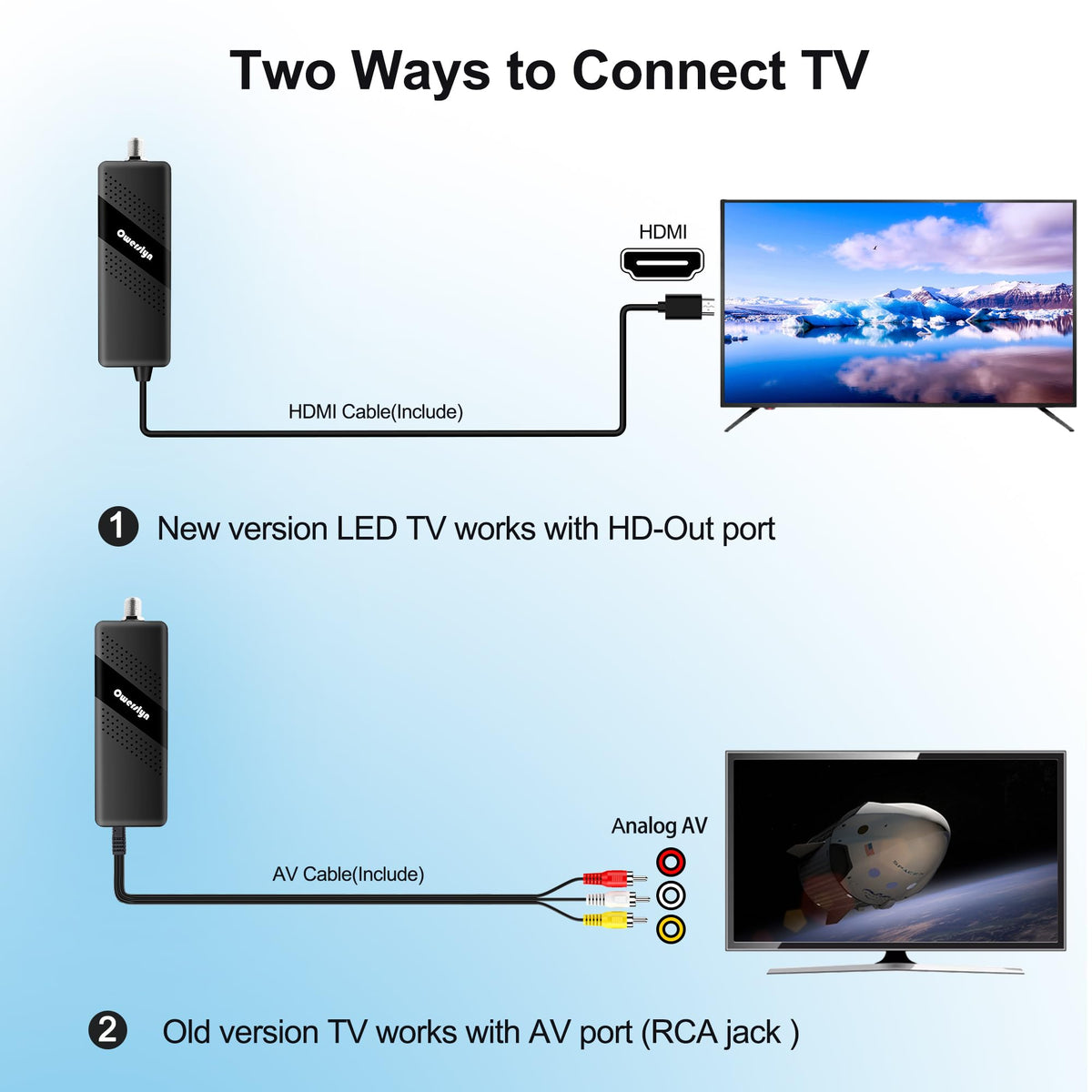 owerslyn two-in-one remote control close-up for simplified device control benefit