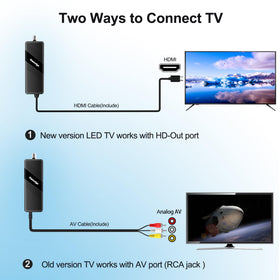 owerslyn two-in-one remote control close-up for simplified device control benefit