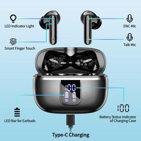 OWMSIC W70 Pro IPX7 waterproof design withstands sweat during workouts.