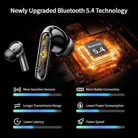 OWMSIC W70 Pro touch controls allow quick play, pause, and track changes.