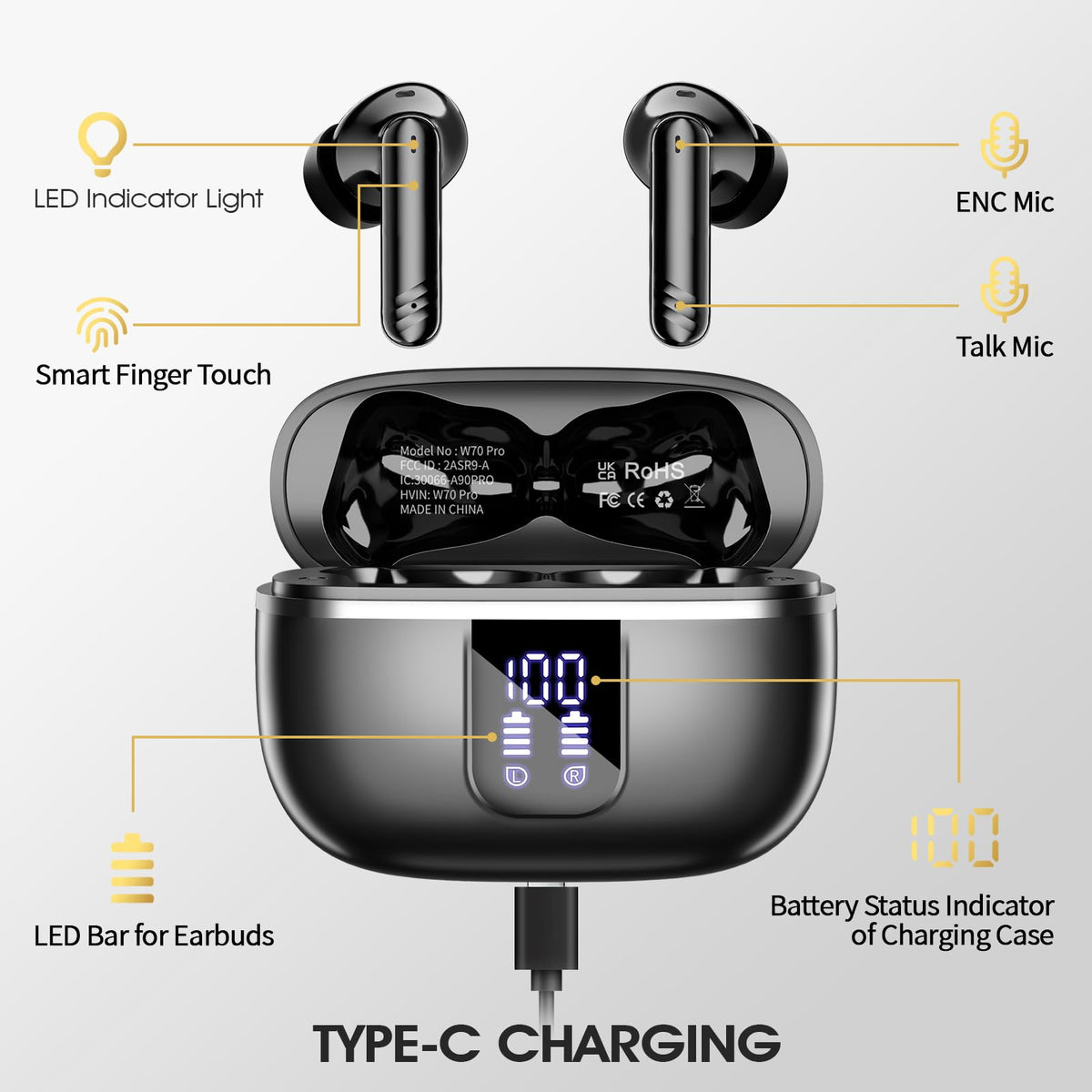 OWMSIC earbuds IPX7 waterproof design for gym use