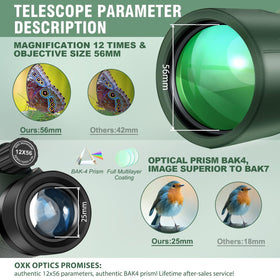 OXK Optics eyepiece detail highlighting comfortable viewing benefit