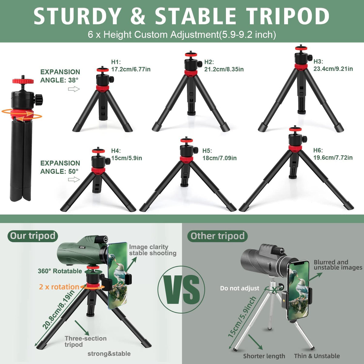 OXK Optics monocular mounted on tripod showing stable observation benefit
