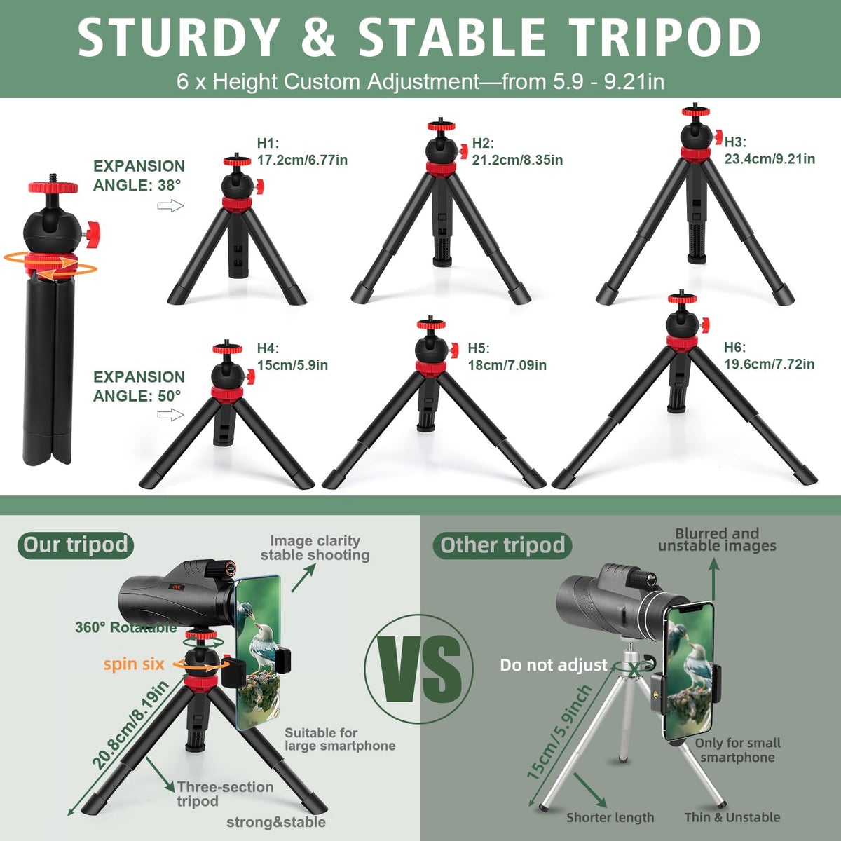 OXK Optics tripod-compatible setup steadies shots for clarity.