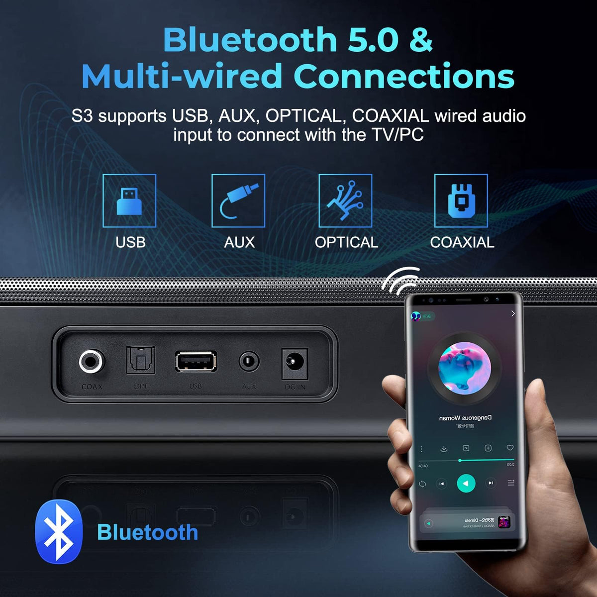 OXS S3 wired inputs optical, coaxial, and AUX for versatile TV connections