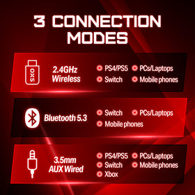 OXS Storm G2 40-hour playtime supports marathon gaming sessions.
