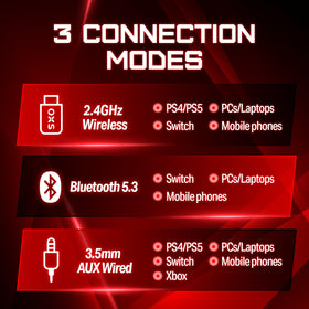 OXS Storm G2 next to controller for scale, clarifies headset size and portability