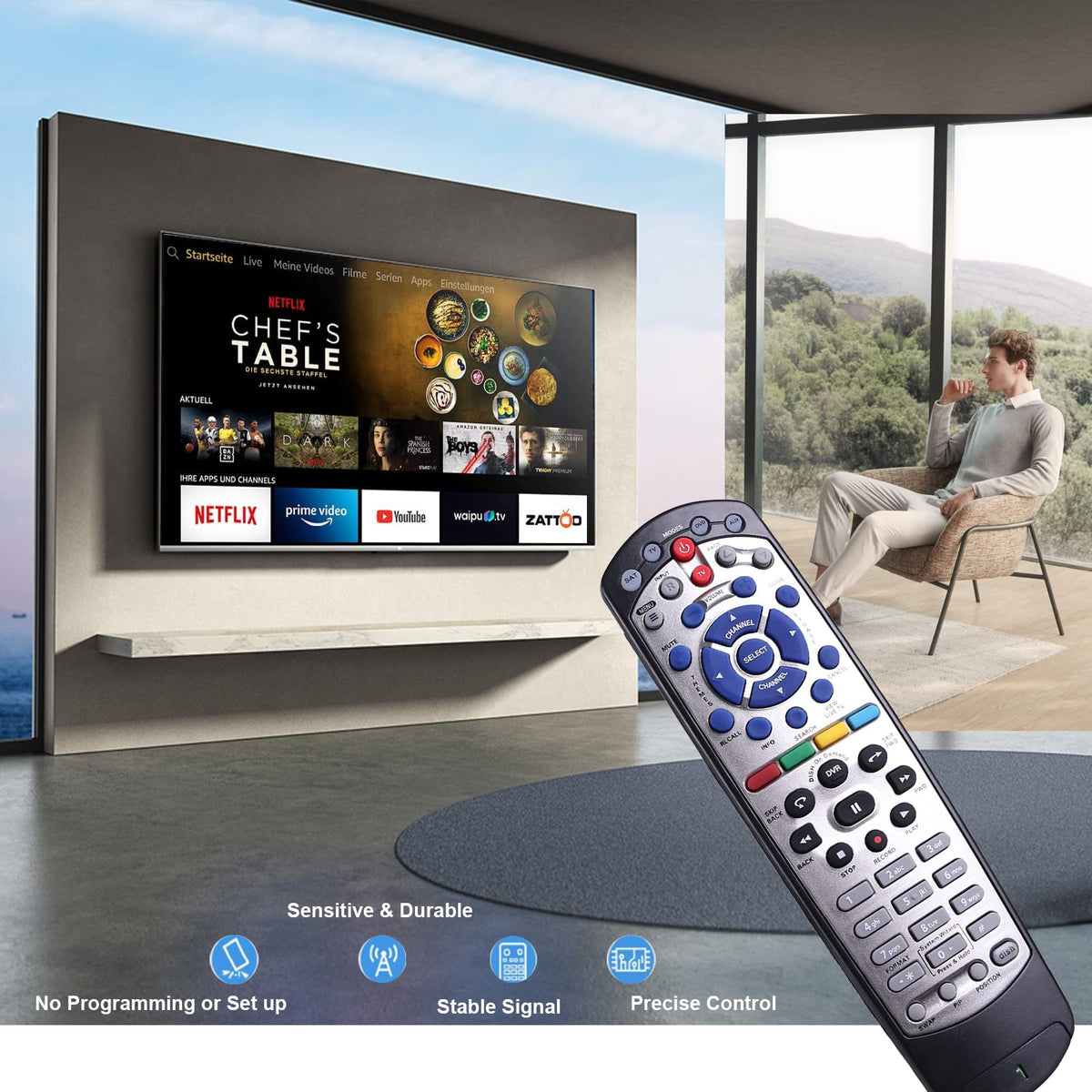 Oxumii remote button closeup for quick channel access