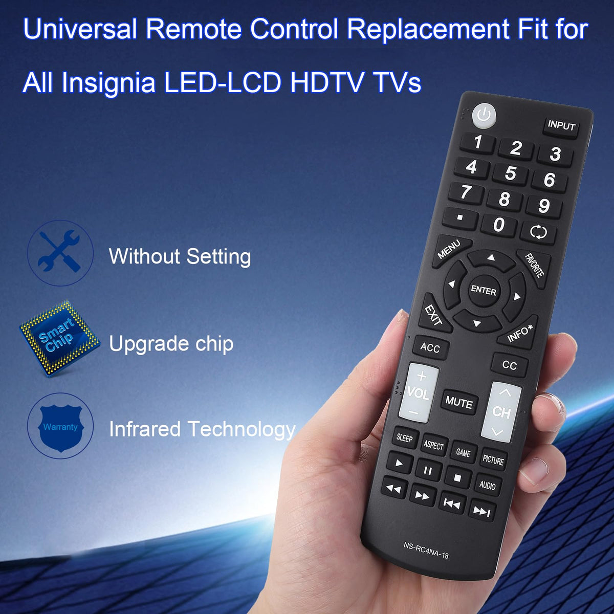 Oxumii remote battery compartment showing easy two AAA setup