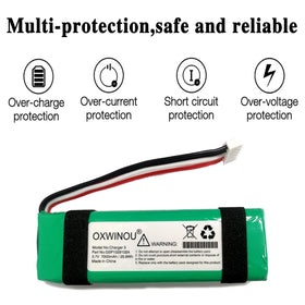 OXWINOU close-up of high-quality connector wires for safer installation