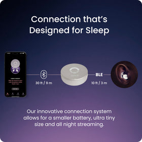 Ozlo Sleepbuds sleep-sounds provide masking audio to smooth sleep transitions.