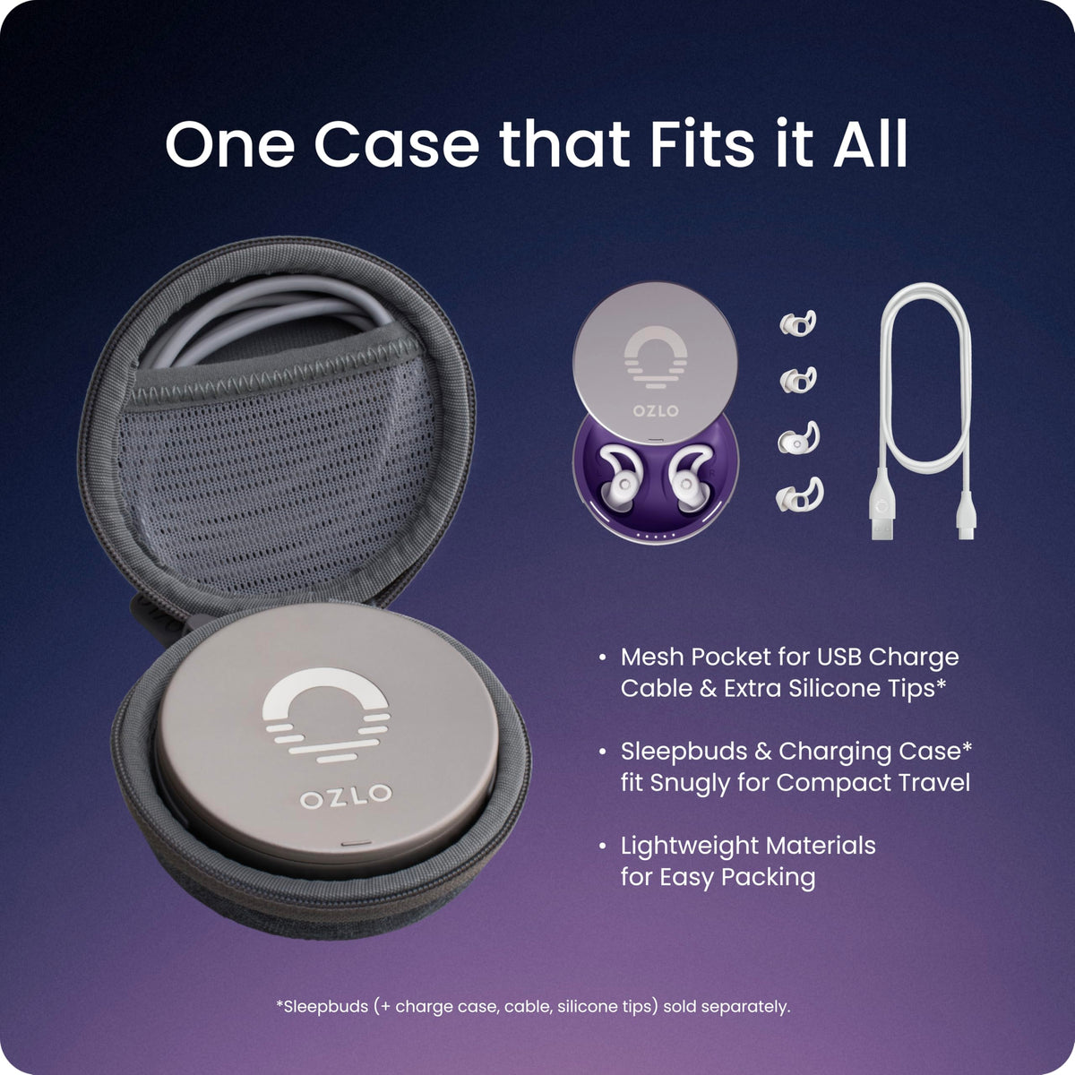 Ozlo travel case held in hand to show compact scale and portable, secure carry