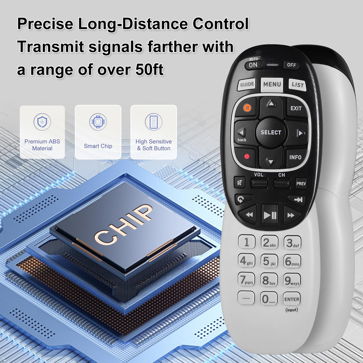 Ozuly RC73 remote buttons close-up highlighting tactile feedback
