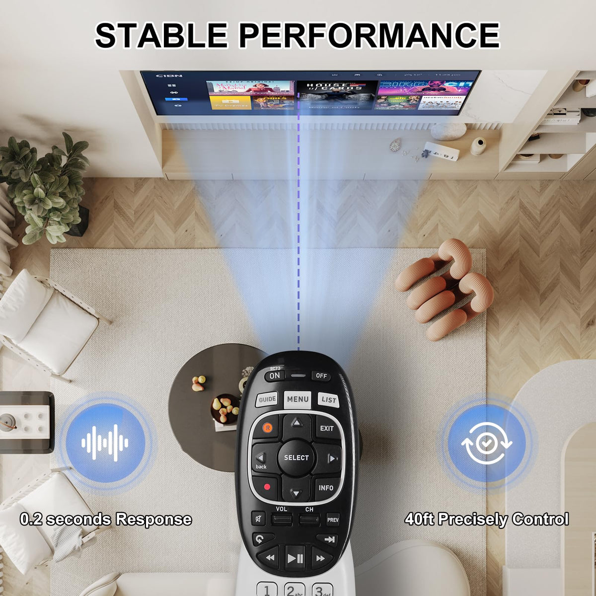 Ozuly RC73 remote in hand for comfortable DirectTV navigation